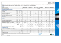 Техкарта_геокомпозиты_QDrain_ZW